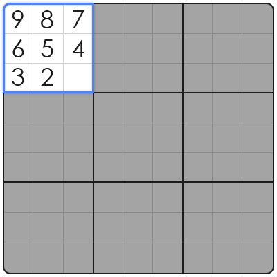 thermo sudoku