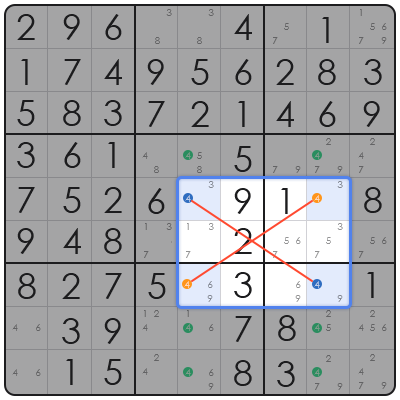 6 x 6 sudoku